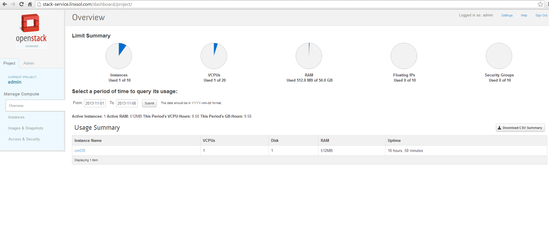OpenStack Overview Dashboard